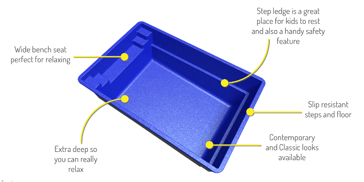 Plunge pool 3D view