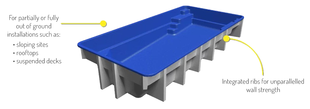 Maxi Rib Technology X Trainer pool to be built above the ground 1 Maxi Rib Technology X Trainer pool to be built above the ground 1